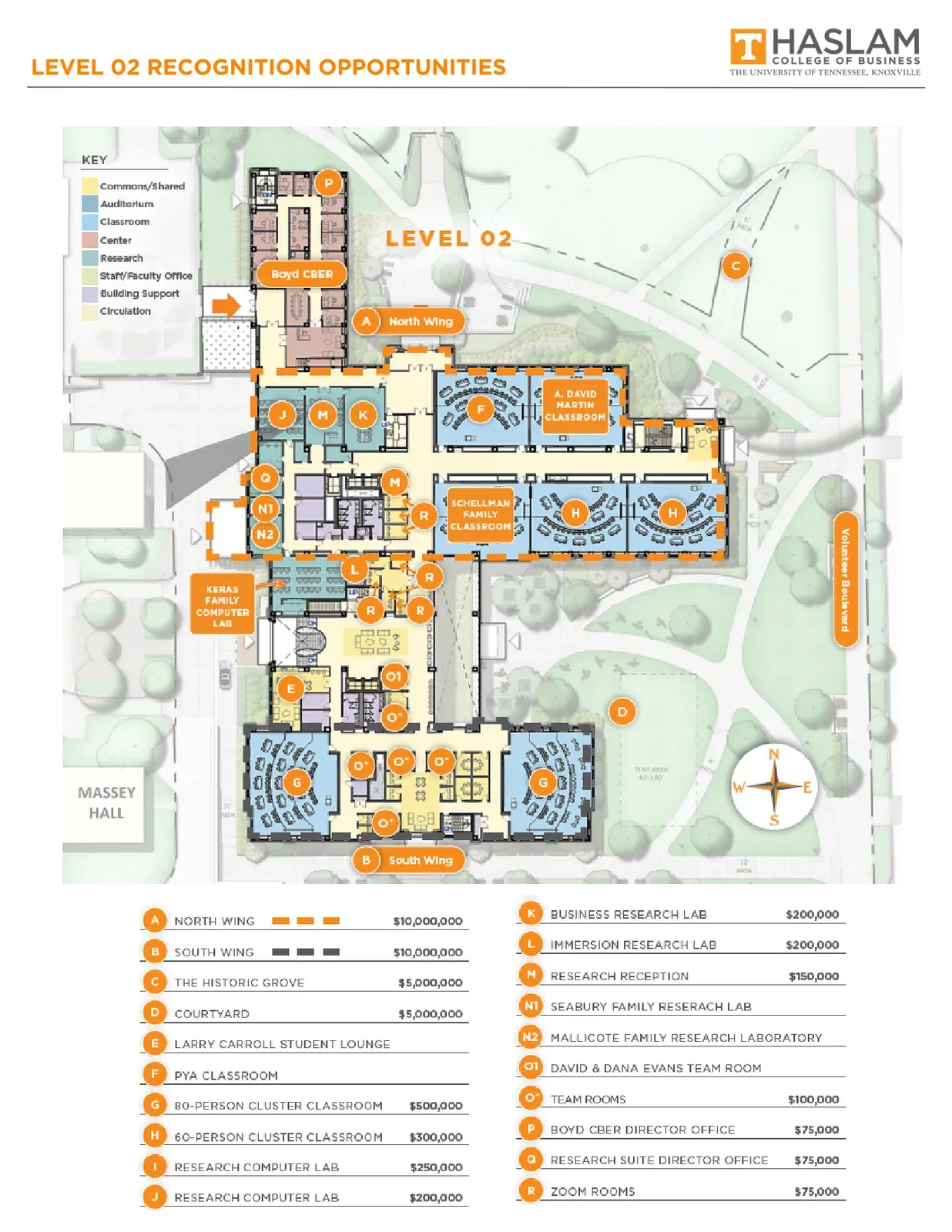 Investment proposal interior with a chancellor quote, groundbreaking photo, and building renderings