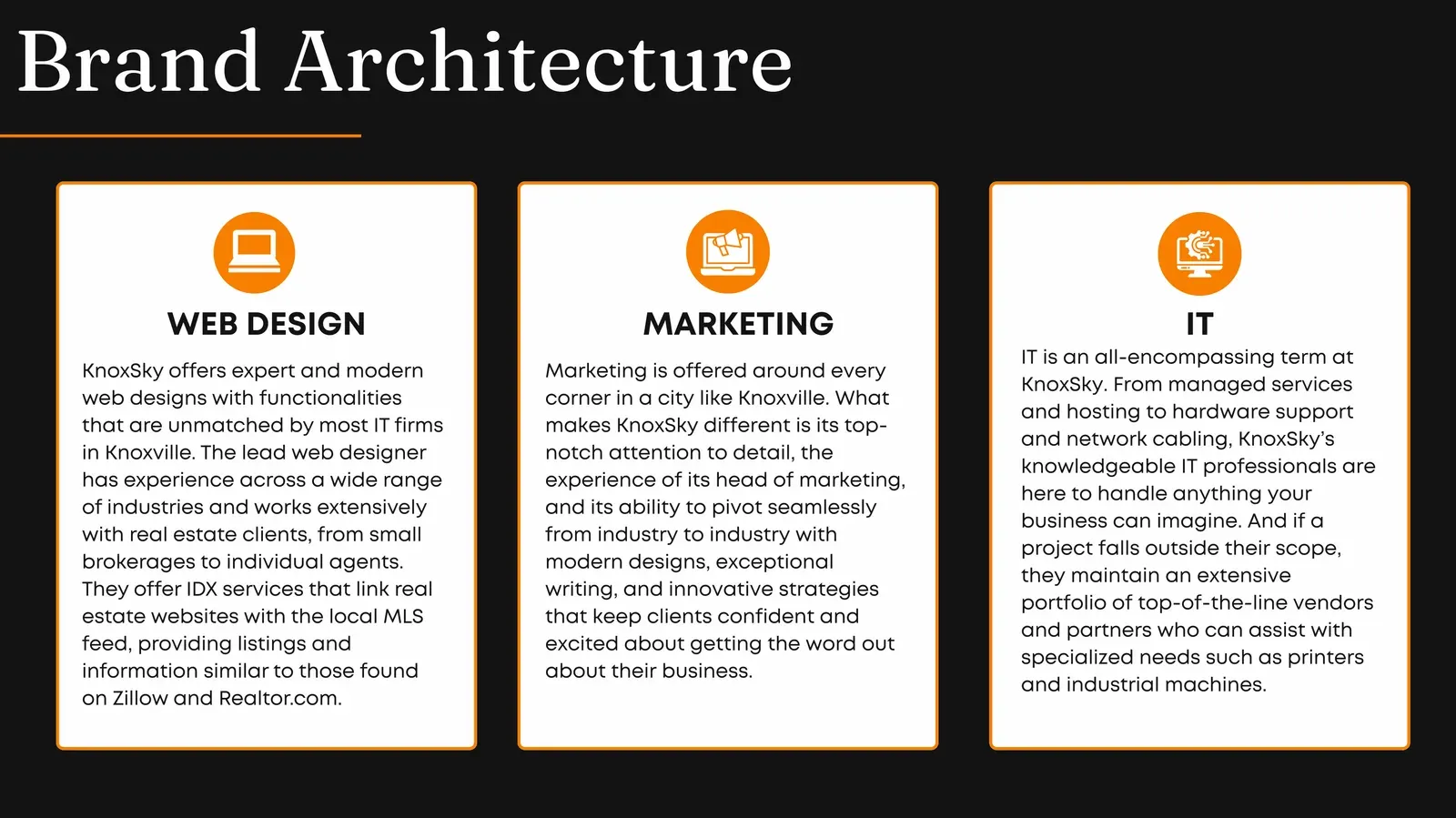 KnoxSky brand guide page detailing brand voice and application